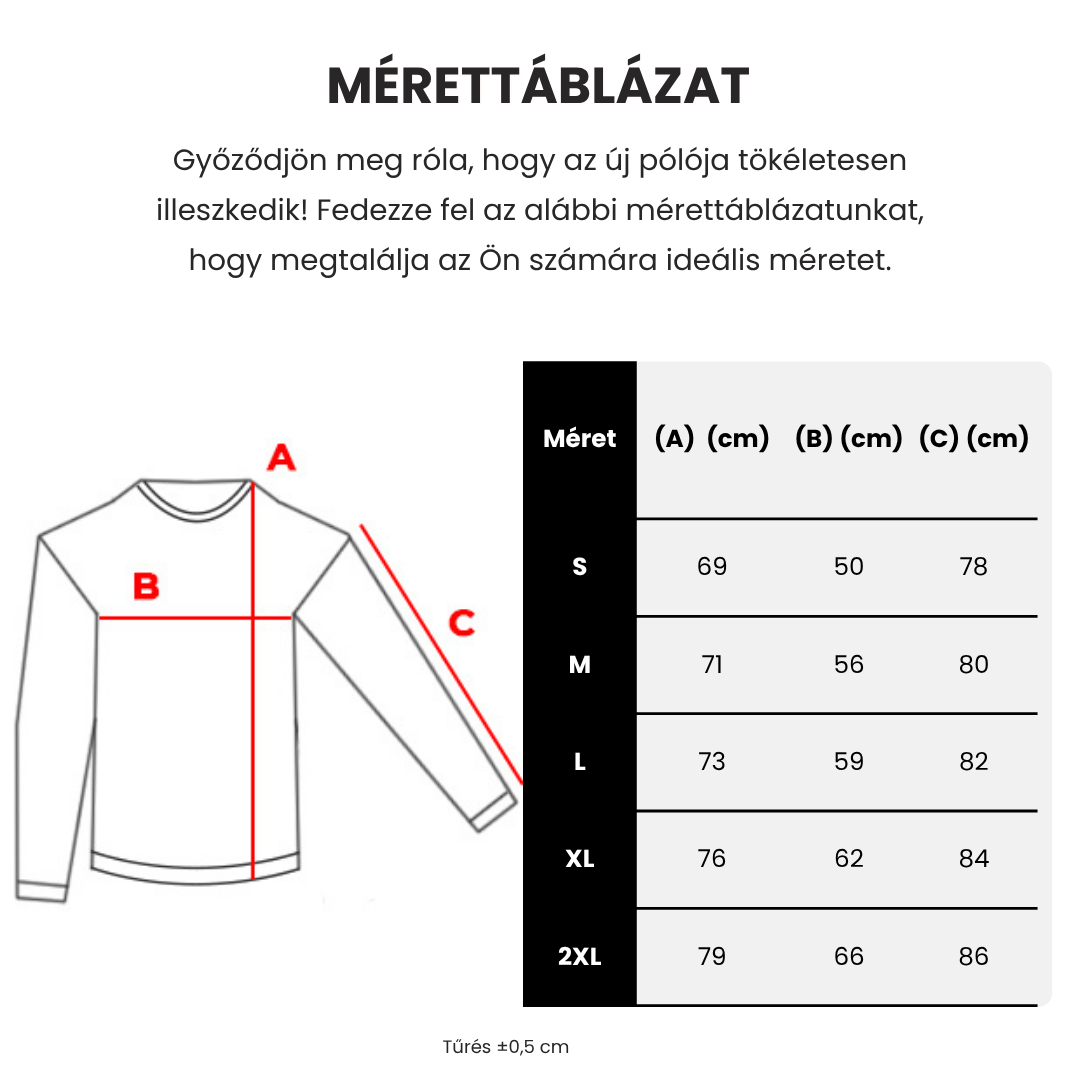 Mérettáblázat illusztráció
